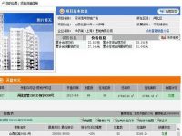 最高單價25萬的房子成交價才2萬元 全國第一單價豪宅曝“價格門” 最高單價25萬的房子成交價才2萬元 全國第一單價豪宅曝“價格門”