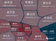 真實的中國房價:你愿拿大城市1套房換縣城12套房嗎? 真實的中國房價:你愿拿大城市1套房換縣城12套房嗎?