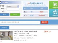 廣州官方租賃平臺“陽光租房”初體驗