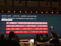 今日頭條年度數據：30-40歲人群最關注房子 孫宏斌等成“網紅”