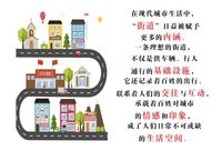 楊浦 | 來楊浦,看長陽路如何逆襲 楊浦 | 來楊浦,看長陽路如何逆襲