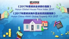 2017胡潤全球房價指數發布