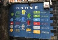 學會“花式利用”可再生資源前，上海要先干成這件事