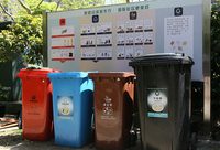 上海為什么要對生活垃圾分類進行立法