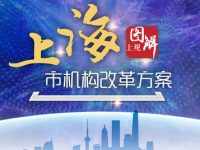 重磅！上海市機構改革明確任務書路線圖，干貨都在這里