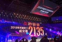 “雙11”十周年 | 2135億元!今年“天貓雙11”的最終成交額揭曉 “雙11”十周年 | 2135億元!今年“天貓雙11”的最終成交額揭曉
