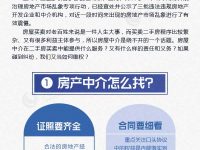 圖解:二手房買賣中如何避免遇到“黑中介”? 圖解:二手房買賣中如何避免遇到“黑中介”?