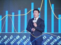 新設COO線 貝殼架構調整落地 新設COO線 貝殼架構調整落地