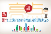 一半條款有改！滬新修住宅物業管理規定今起施行，業主將在哪些方面獲益？