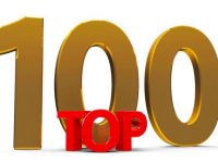 “中國品牌top100”新鮮出爐,新上榜的為什么是他們? “中國品牌top100”新鮮出爐,新上榜的為什么是他們?