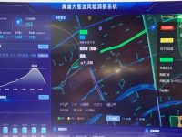 上海公安端午安保現”神器“:大客流風險洞察系統上線!這個易堵隧道為何連發追尾? 上海公安端午安保現”神器“:大客流風險洞察系統上線!這個易堵隧道為何連發追尾?