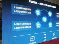 發現家門口有非法金融活動，市民今起可上這個平臺提供線索