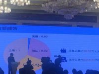 上海市政府副秘書長顧洪輝：長三角41個城市居民醫保卡實現異地門診結算