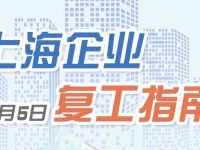上海最新復工指南：一般行業備案即可復工，旅行社、劇場、線下教育培訓等暫不宜復工