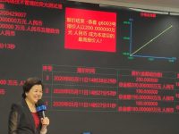 G60科創走廊科技成果拍賣成交額破5億，相比首屆同比躍增5倍，影響力攀升