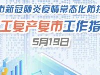 上海將分批恢復線下培訓服務，電影院復工仍要等一等（附6.0版復工指南）