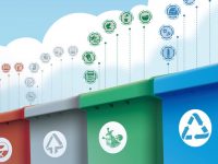 上海基本建成生活垃圾全程分類收運體系,5年后一天可處置4萬噸干濕垃圾 上海基本建成生活垃圾全程分類收運體系,5年后一天可處置4萬噸干濕垃圾