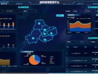 公共服務機構探索節能減排新模式！上海這家單位首“嘗鮮”