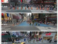 城市更新|窄馬路、密路網能顯著提升城市消費活力 城市更新|窄馬路、密路網能顯著提升城市消費活力