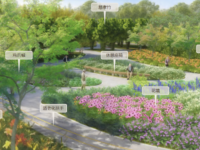 占地面積近21公頃！浦東新區將新添一座公園