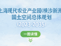 上海現代農業產業園（橫沙新洲）規劃公布，到2035年園區總產值超百億